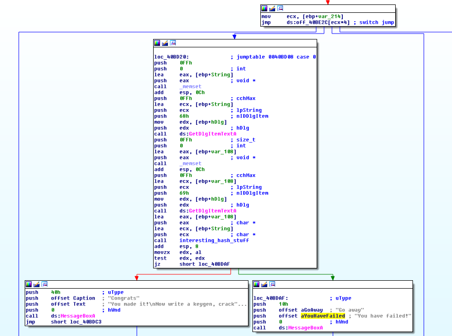 ida disassembly of the button listener